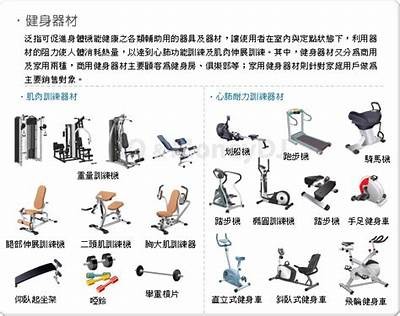 甘孜体育器材种类有哪些？，甘孜体育器材种类有哪些地方