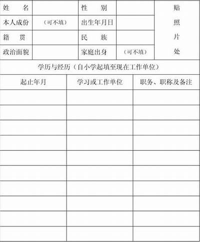 单位体育器材申请书范本及格式要求，体育器材申请表怎么写