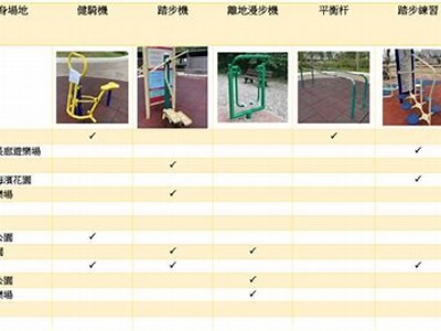 《个人健身必备：段炼体育器材推荐》，段炼身体方法视频