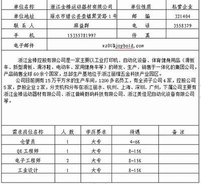 福州体育器材厂招聘信息-最新职位更新，福州体育公司