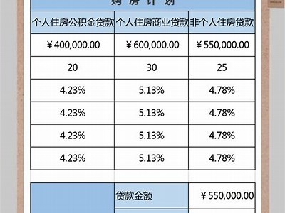 体育器材检查报告及分析，体育器材检查报告及分析范文