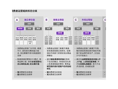 飞盘是否属于体育器材？，飞盘体育运动好处